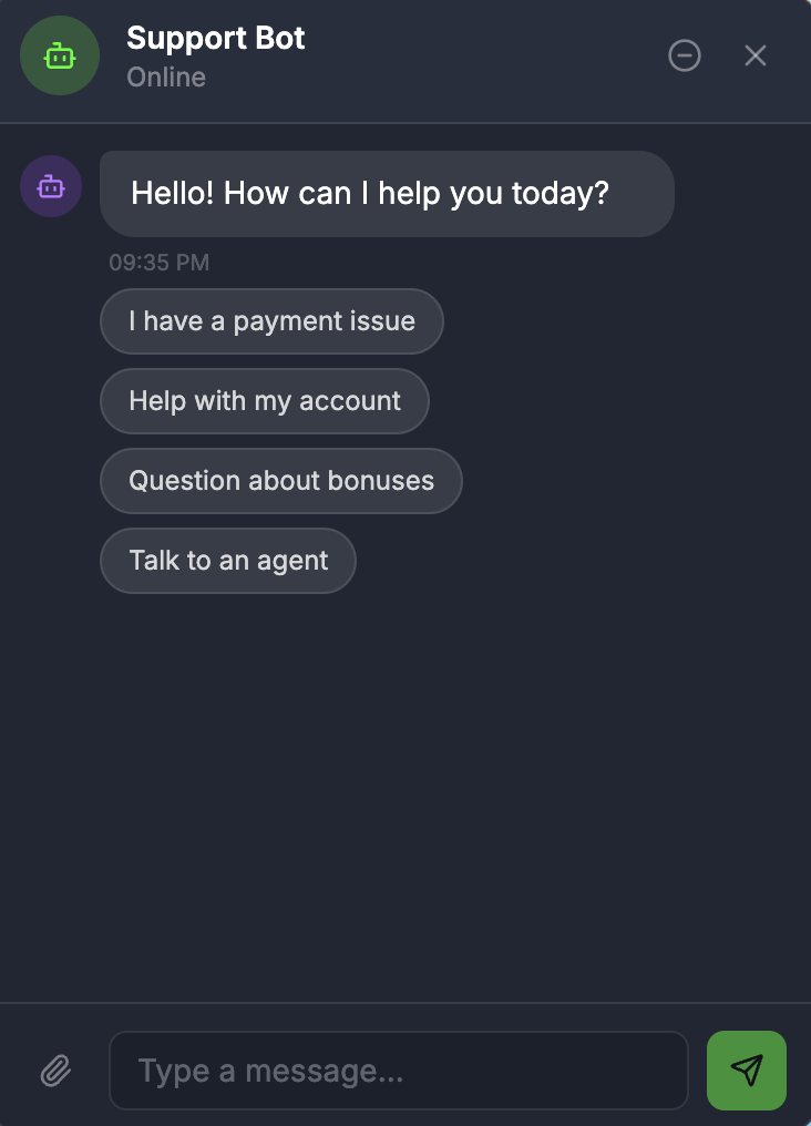 ATOM Technology's AI support bot handling first-line customer questions about payments, accounts, and bonuses