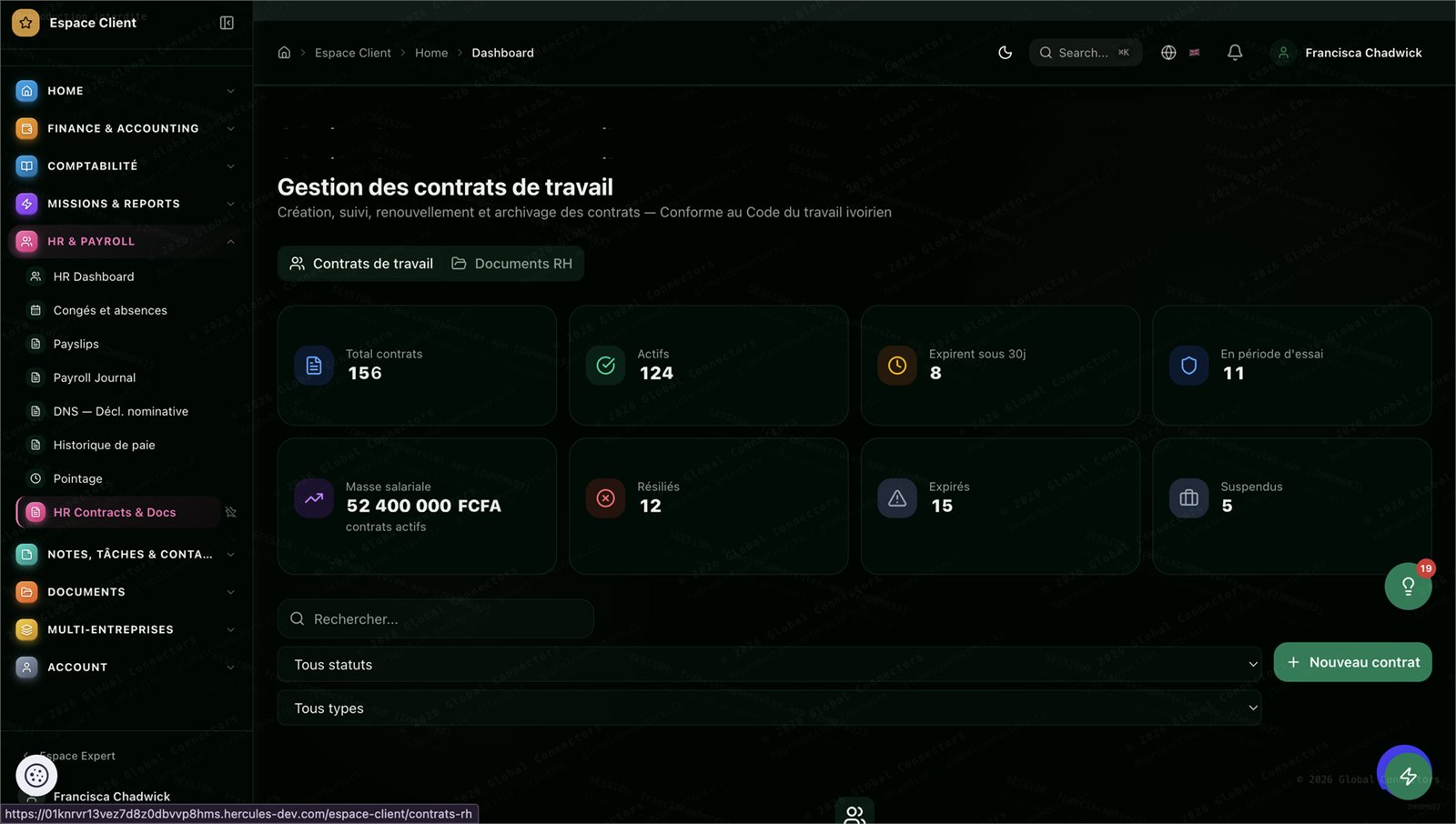 The Compta 360 HR module built with Foundreco for managing employment contracts, showing total, active, expiring, and terminated contracts alongside payroll mass, compliant with the Ivorian labor code