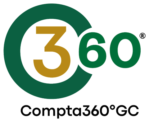Global Connectors