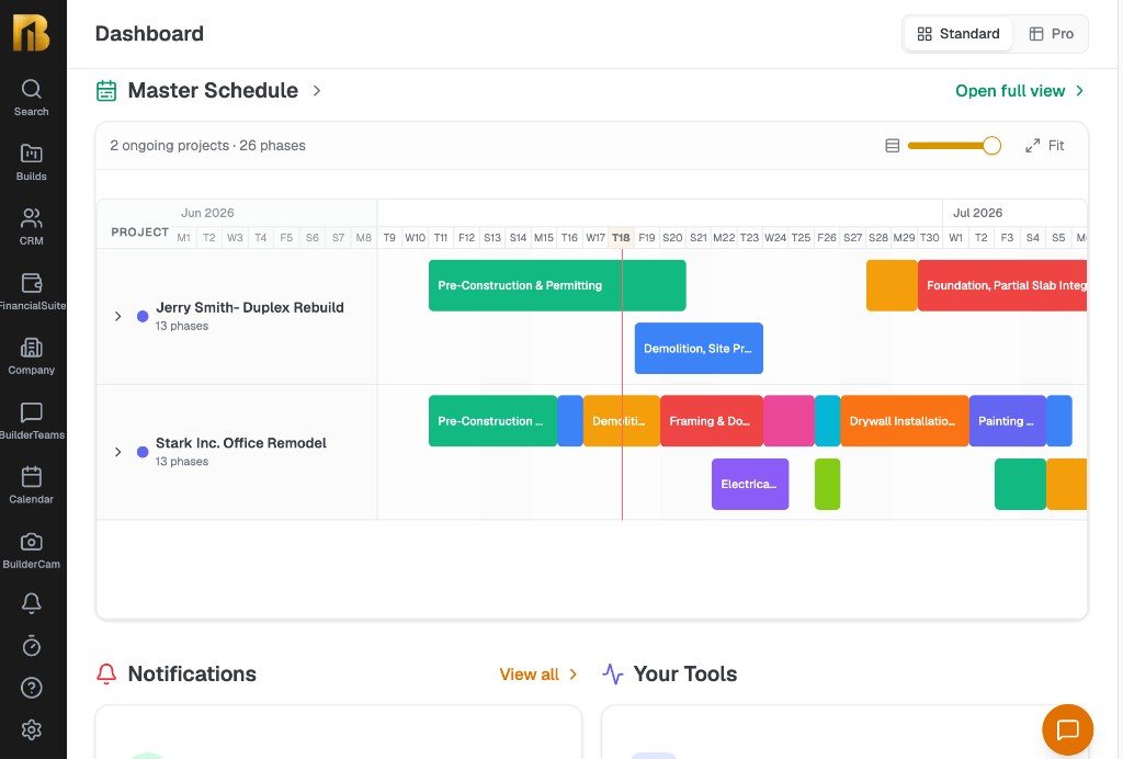 The BuilderSuite dashboard built with Foundreco, showing the master schedule across active projects alongside CRM, financials, company, and BuilderCam modules