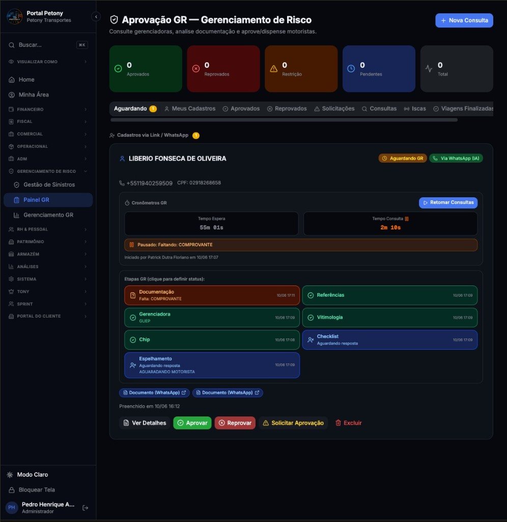 The risk management approval panel in the Petony portal built with Foundreco, where the team reviews driver documentation, runs compliance checks, and approves or rejects drivers