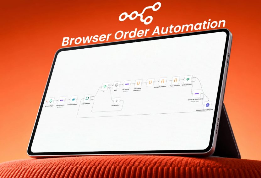The Browser Order Automation workflow in n8n, shown on a tablet